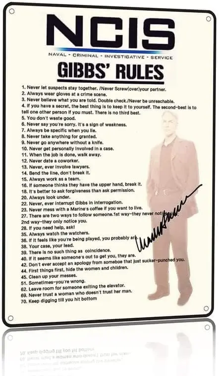 TV Show NCIS Gibbs Rules Leroy Jethro Gibbs Cast Signature Tin Metal Sign Wall Decor Funny Decoration for Home Kitchen Bar Ro