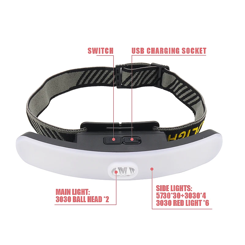 LED Lash Light USB ricaricabile Faro Protezione per gli occhi Shadowless Nail Art Sopracciglio Strumenti per tatuaggi Estensione ciglia Innesto2026