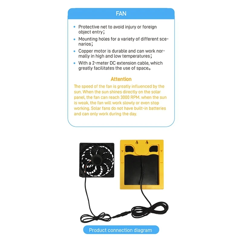 20W 6V Solar Panel Exhaust Fan Air Extractor Mini Ventilator Solar Panel Powered Fan For Dog Chicken House Greenhouse