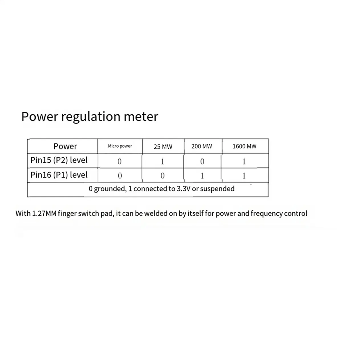 SM1312T 1.2G 1.3G 1.6W FPV VTX 16CH Wireless Transmission Module Adjustable Power for Drones and RC Models