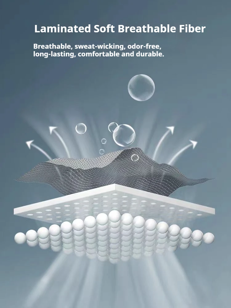 غطاء رأس بديل BMC CPAP - متوافق مع قناع وسادة الأنف AirFit P2، P6 وأغطية الرأس N6 | للجنسين قابل للتعديل، ناعم قابل للتمدد #2