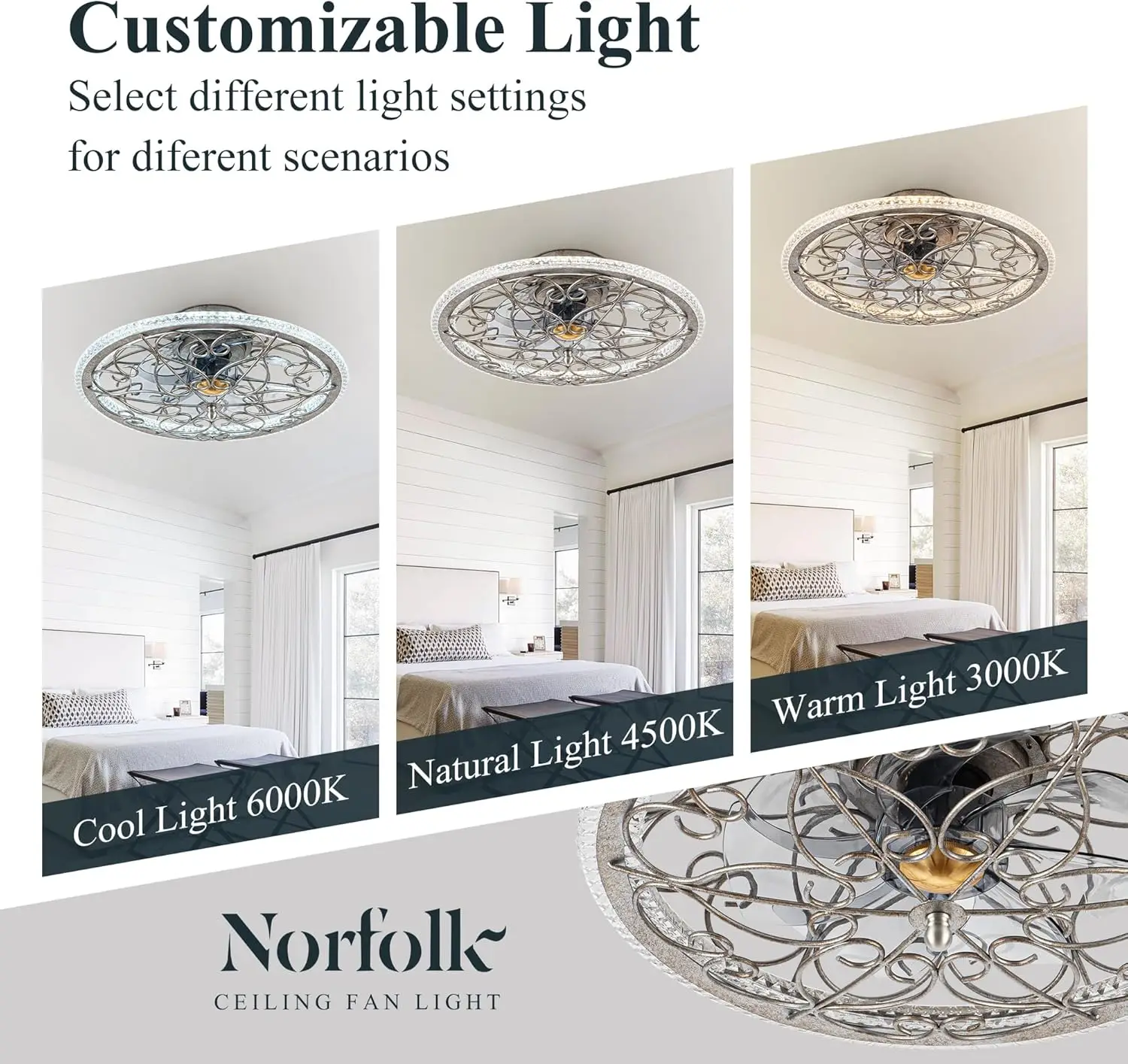 NORFOLK Low Profile Ceiling Fans with Lights and Remote, 20'' Flush Mount Lighting Fan, Bladeless Caged Fandelier,3 Colors Dimma