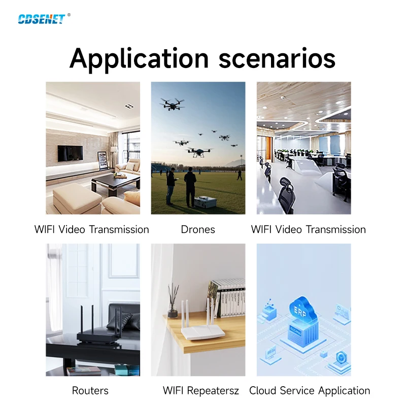 2.4/5.8G ثنائي النطاق WIFI وحدة RTL8812CU واجهة USB لينكس CDSENET E103-RTL8812CU عالية السرعة MIMO لمسافات طويلة 200 متر