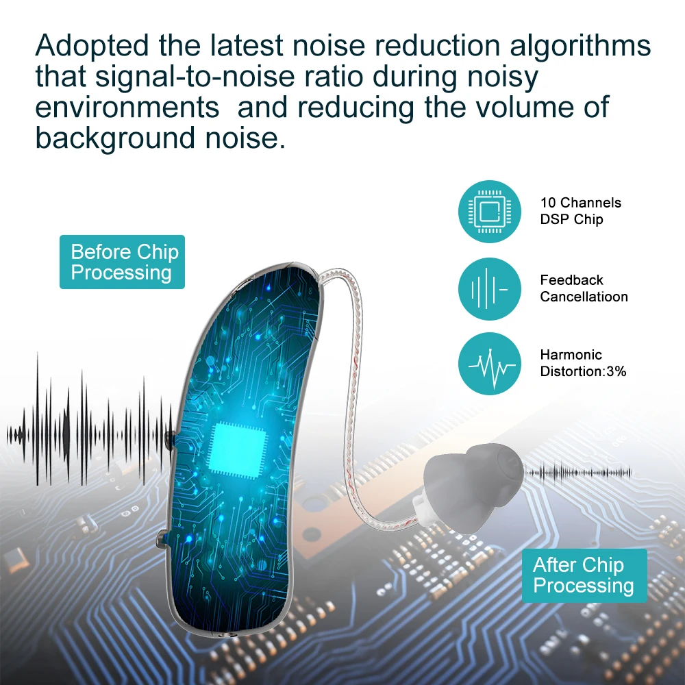 protheses-auditives-rechargeables-numeriques-bte-volume-reglable-mini-amplificateur-de-son-pour-personnes-agees-amplificateur-auditif-portable