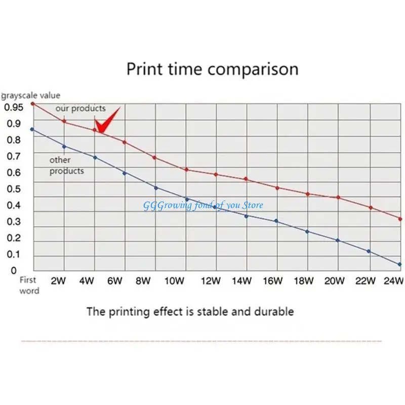 

H9EB Pack of 6 Printer Ribbon Cartridge Replacement For OKI5860SP/OKI5660SP/OKI8660