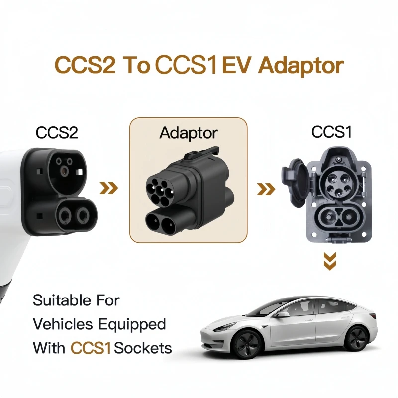 Combo de adaptador CCS2 a CCS1 para vehículo eléctrico, Conector de carga, convertidor de cargador EV, nuevo