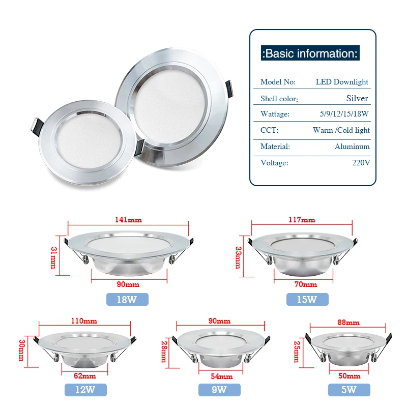 Luz empotrada LED de 5W, 9W, Panel de luz Led de 12W, 15W, 18W, luz empotrada de techo redonda, foco de CA 220V 230V, iluminación interior