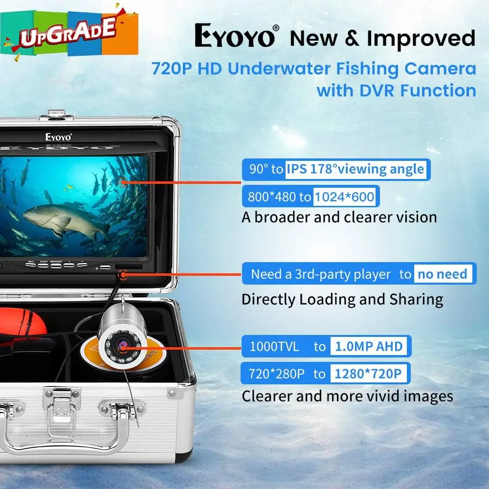 Underwater Fishing Camera, Ice Fishing Camera Portable Video Fish Finder, Upgraded 720P Camera 12