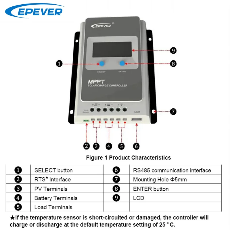 EPEVER 12V24V MPPT Solar Charge Controller 10A 20A 30A TracerAN Series Regulator With MT50 Remote Meter Data Monitoring