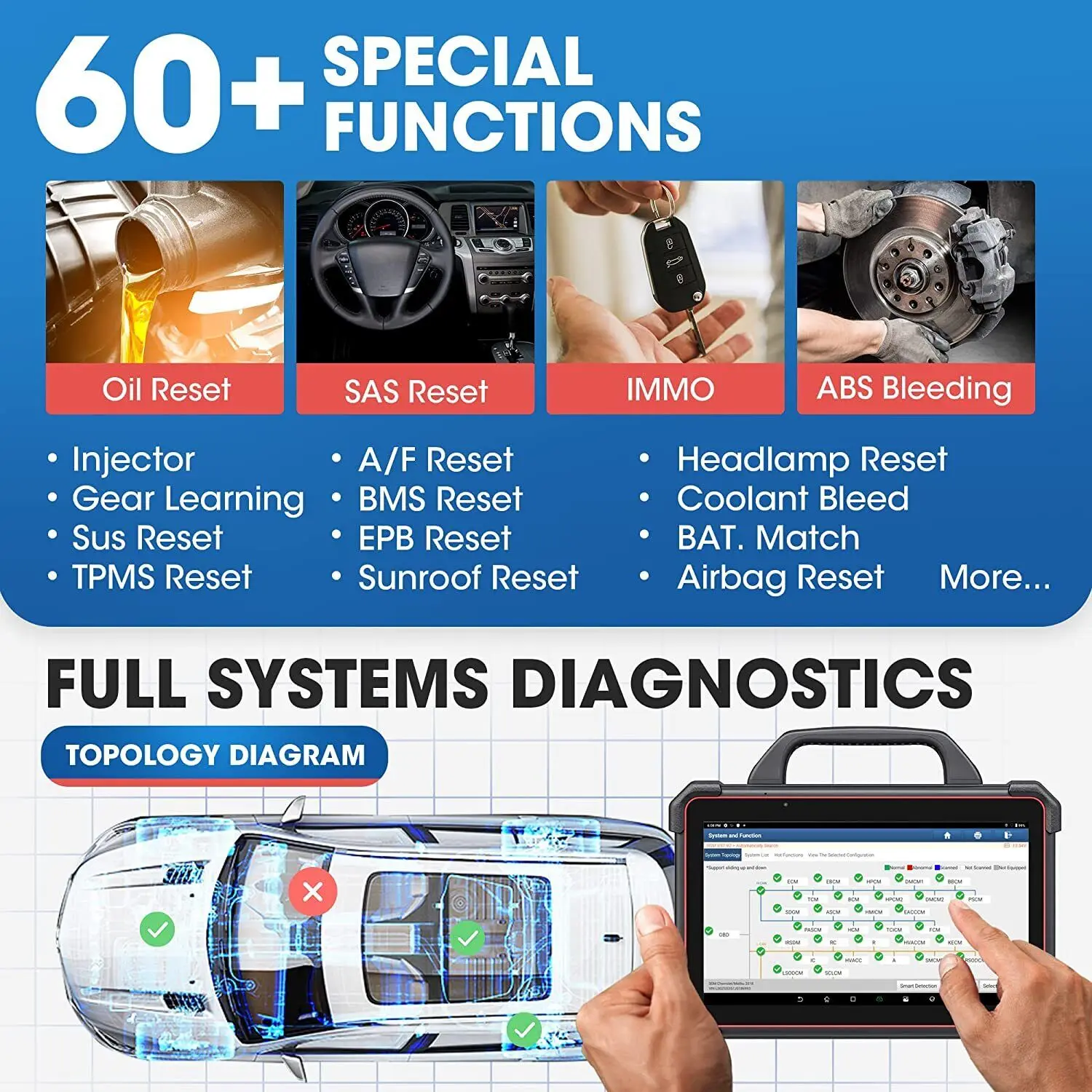 2024 Launch x431 pad7 Elite pad vii link 7 j2534 obd2 full system services ecu features and boost efficiency Car Diagnostic scan