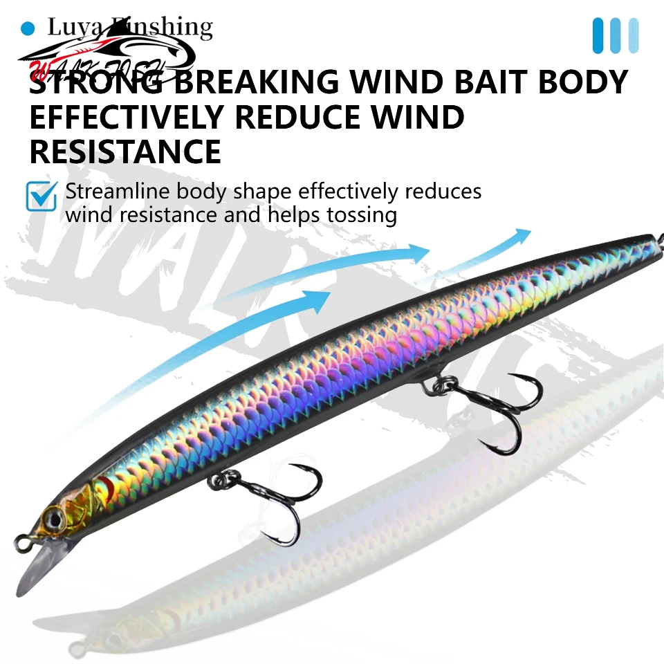 WALK FISH 1 Stück 150mm 22g Testar Big Minnow Angelköder Schwimmende Wobbler Künstlicher Harter Köder Plastikfisch für Karpfen, Forelle, Seebarsch – Detail 3