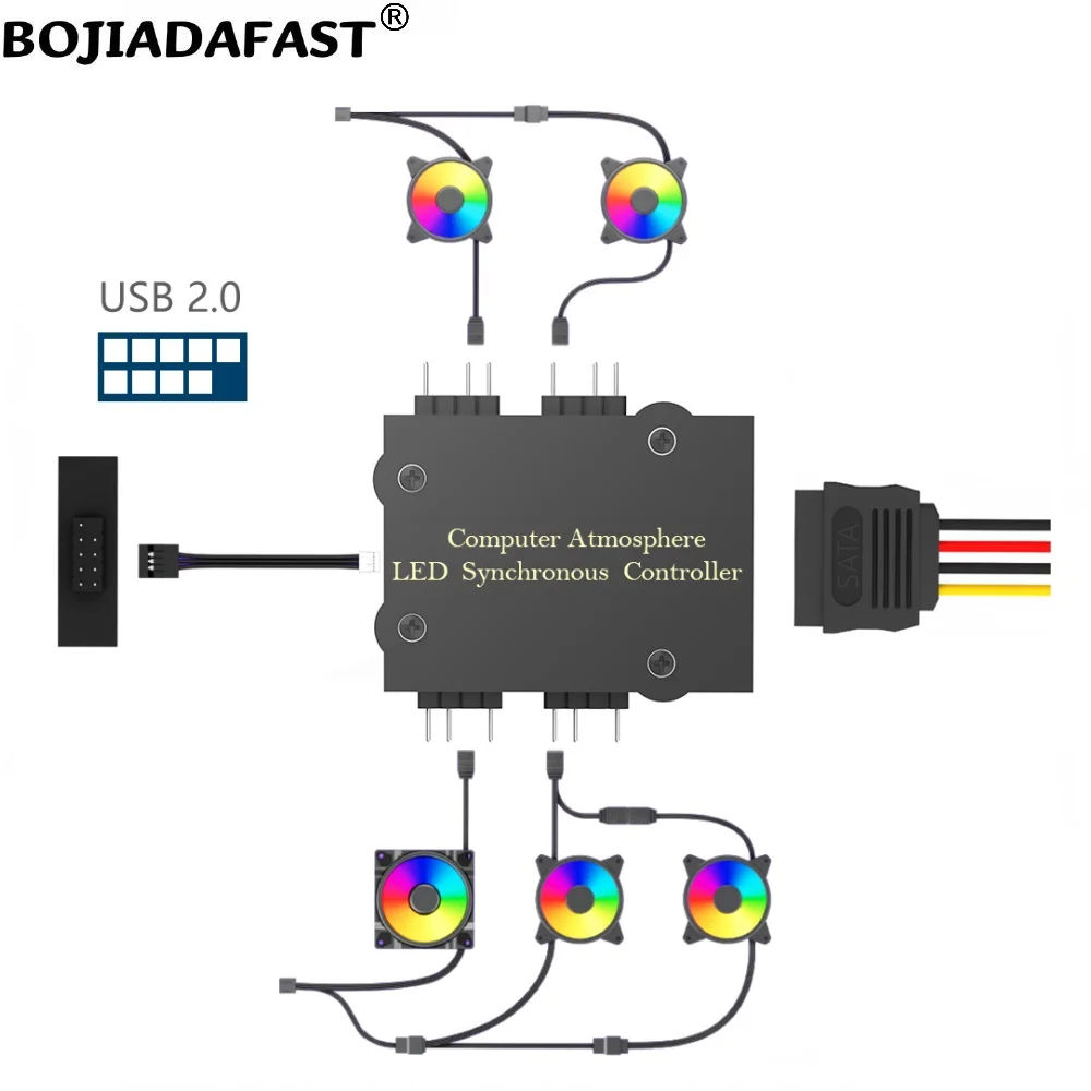 4 x 3PIN 5V ARGB Fan Atmosphere RGB LED Synchronization Controller Board For Desktop PC Computer Case