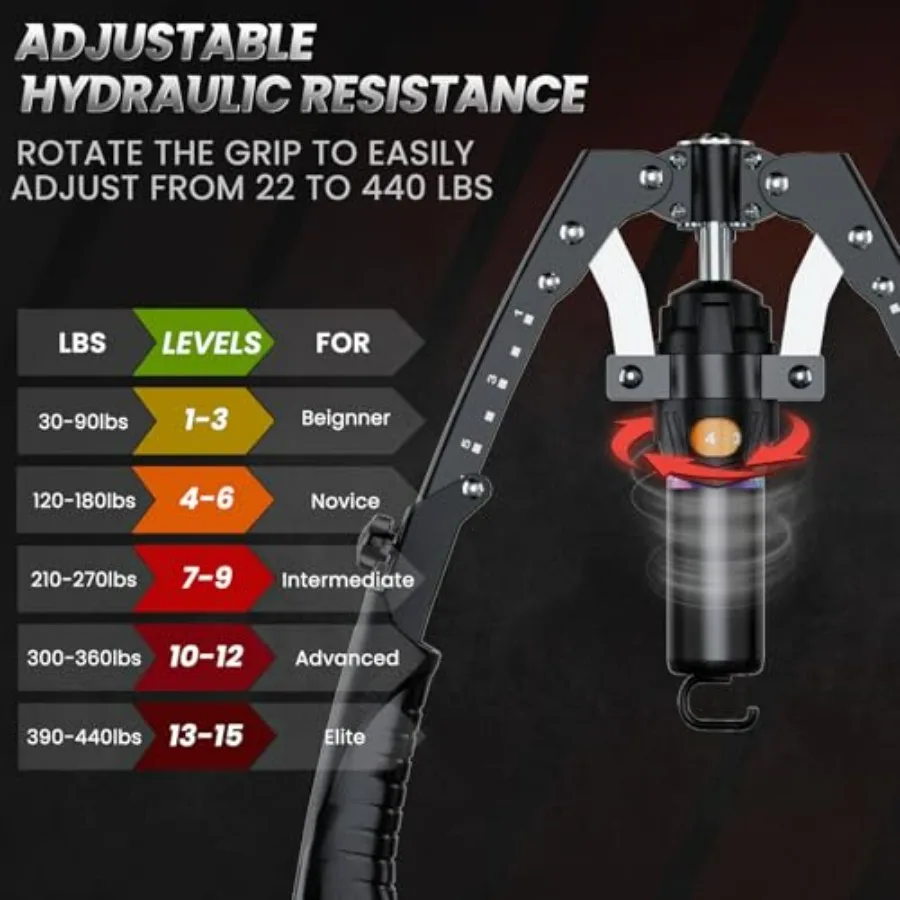 مدرب ذراع تويستر، معدات تمرين الصدر الهيدروليكية 3 في 1 مع عجلات وخطافات أسطوانية قابلة للتعديل 22-440 رطلًا #2