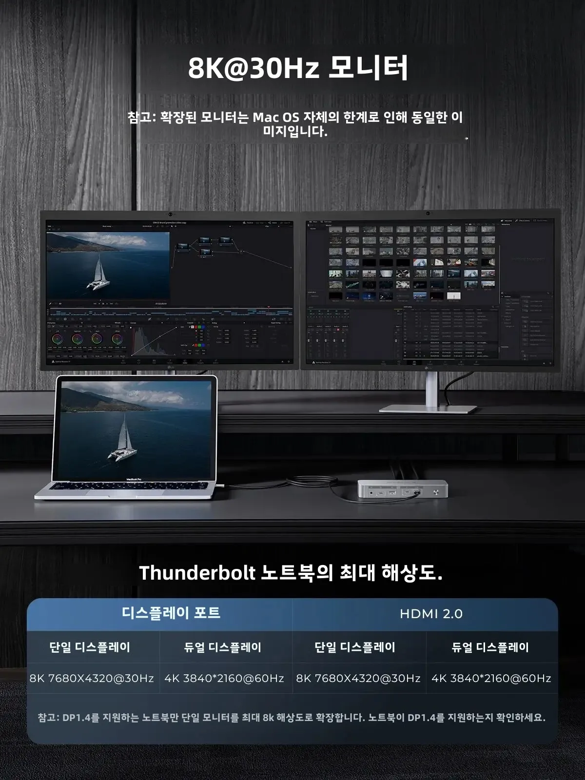 ORICO Thunderbolt 4 Docking Station Type C to HDMI-Compatible Adapter 8K@30Hz USB 3.2 Gen2 HUB Splitter for MacBook