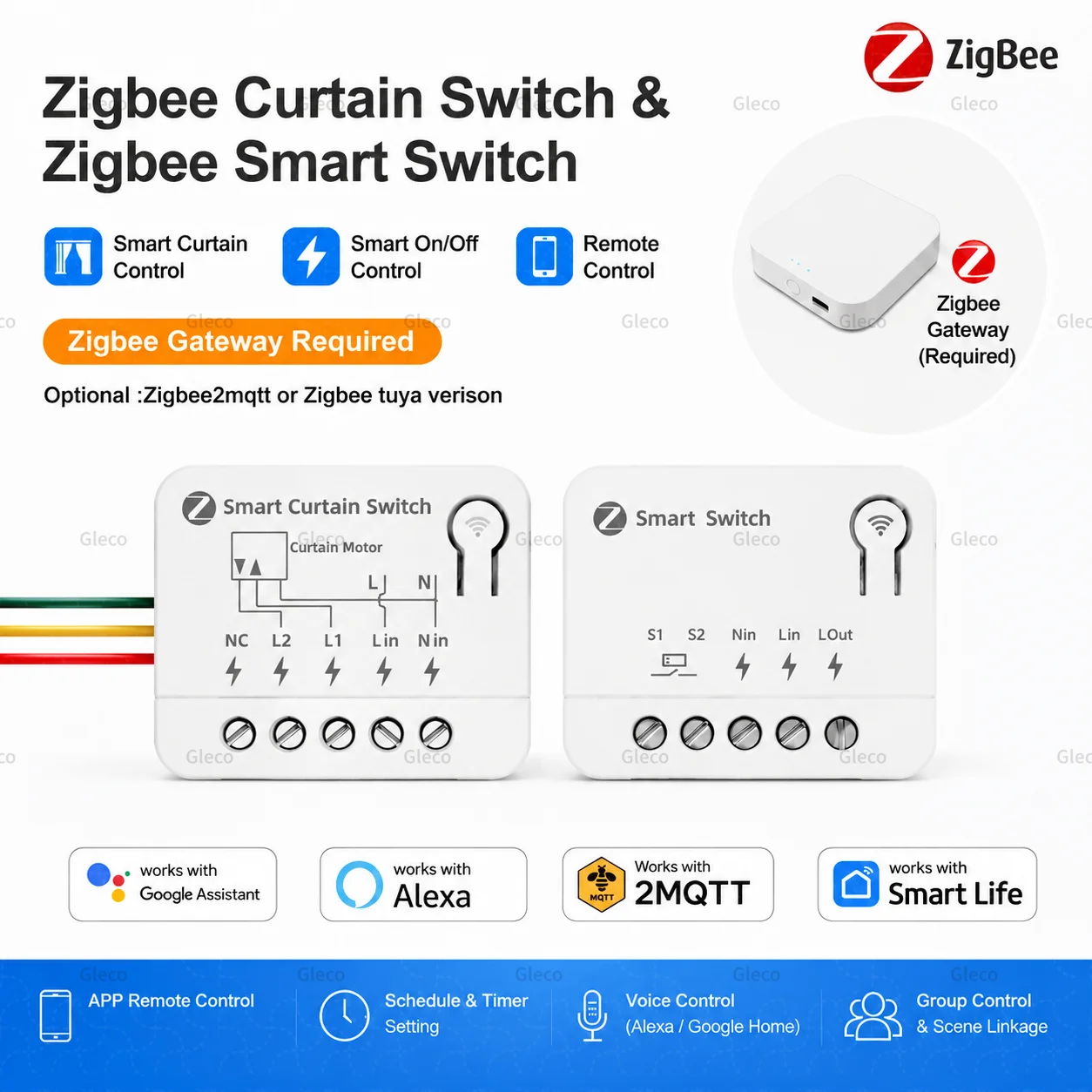ZigBee Smart Switch Module 1/2/3CH Curtain Switch Breaker Electric Roller Shutter Blind Motor Work With 2MQTT TUYA Alexa Google