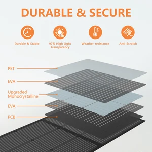 MHPOWOS لوحة شمسية محمولة 110 واط 220 واط 440 واط أطقم شاحن الألواح الشمسية القابلة للطي وحدة شمسية للتخييم خارج الشبكة أفضل 8 مجموعة طاقة شمسية خارج الشبكة مبيعا - رقم 8