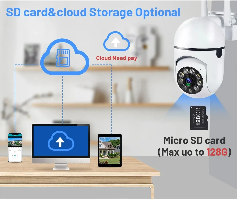 Home 1080P CAM تطبيق كاميرا متحركة 1MP واي فاي كاميرا كاميرا مراقبة للمنزل مع رؤية ليلية صوت ثنائي الاتجاه 2.4 جيجا هرتز