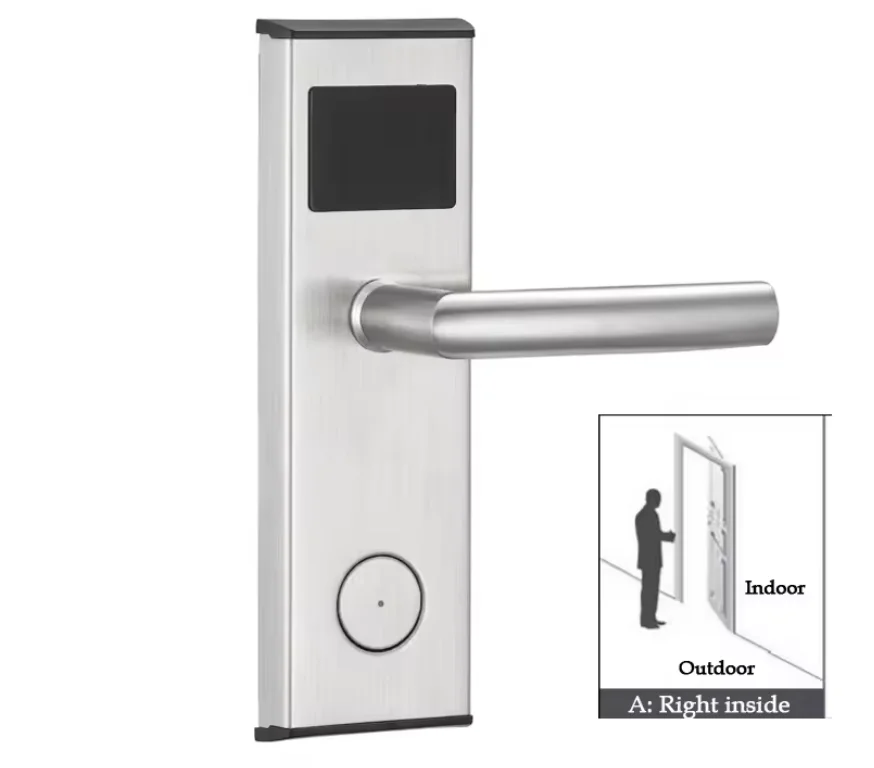 

The Links for products