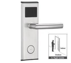 The  Links for products