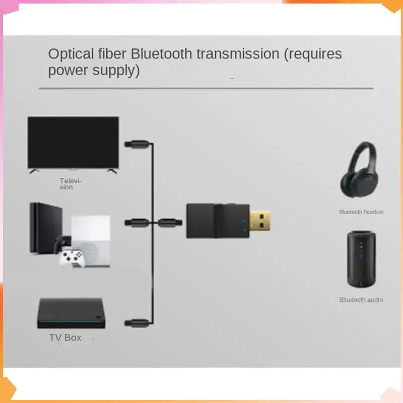 

USB-оптический Bluetooth аудиопередатчик двухточечный многоточечный беспроводной адаптер стерео с низкой задержкой для ТВ ПК PS4/3