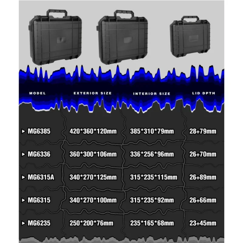 Boîte à outils en plastique rigide, étanche, boîte de rangement antichoc, mousse prédécoupée, électricien professionnel, valise de travail