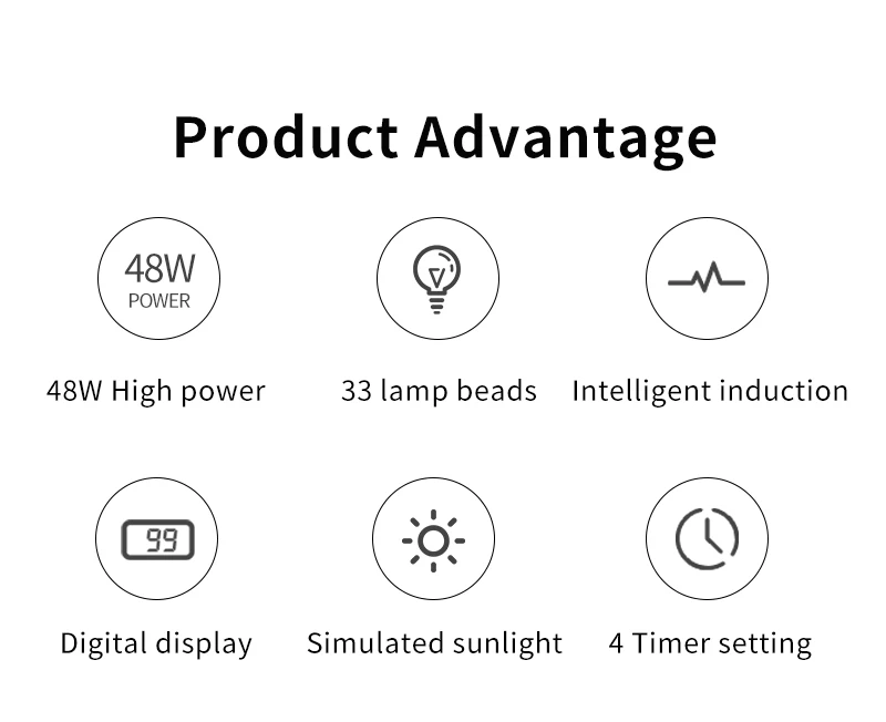 Lampa UV LED do paznokci 48W, 33 diody, bezprzewodowa, nowa, ładowalna, bezprzewodowa suszarka do paznokci do żelu, światło UV do manicure.