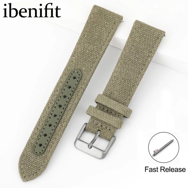 Ibenifit Canvas Wat… - image