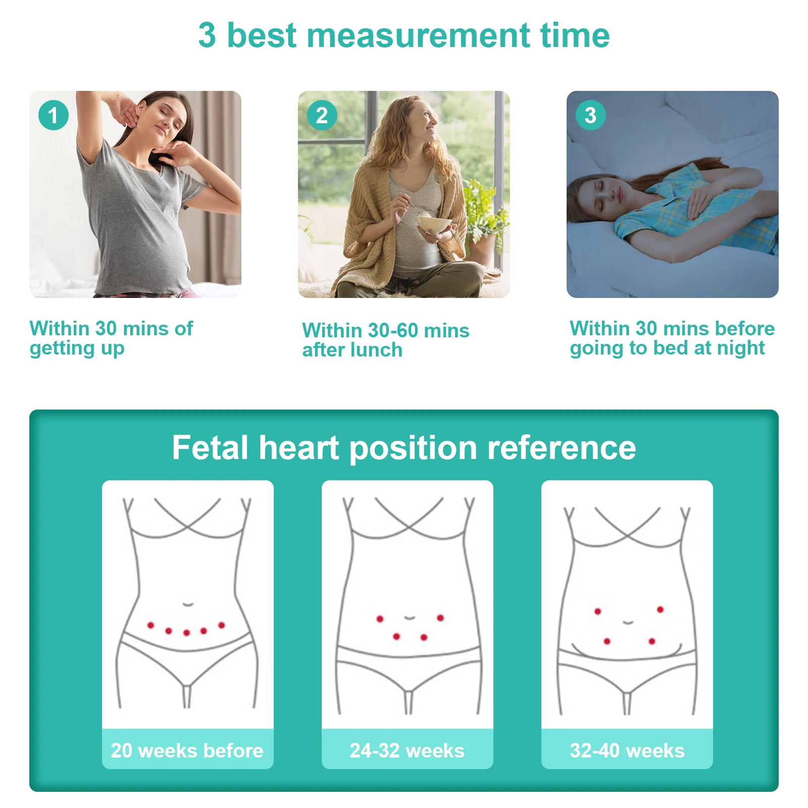 ziqing Household Ultrasound Monitor Fetal Doppler Fetus Baby Heartbeat Detector Portable Baby Heart Rate Monitor 2.5MHz 3.0MHz