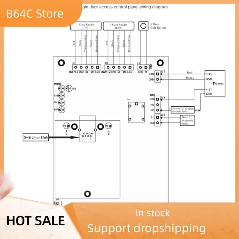 

B64C ACB-001 TCP/IP Network Wiegand 26 Entry Attendance Access Panel Control Board For 1 Doors Easy To Use