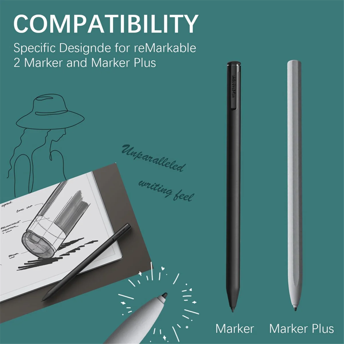 N88R 20 stuks pentips voor Remarkable 2-pen, zachte pentips vervanging voor Remarkable 2 Stylus Marker Plus penpunten met gereedschap