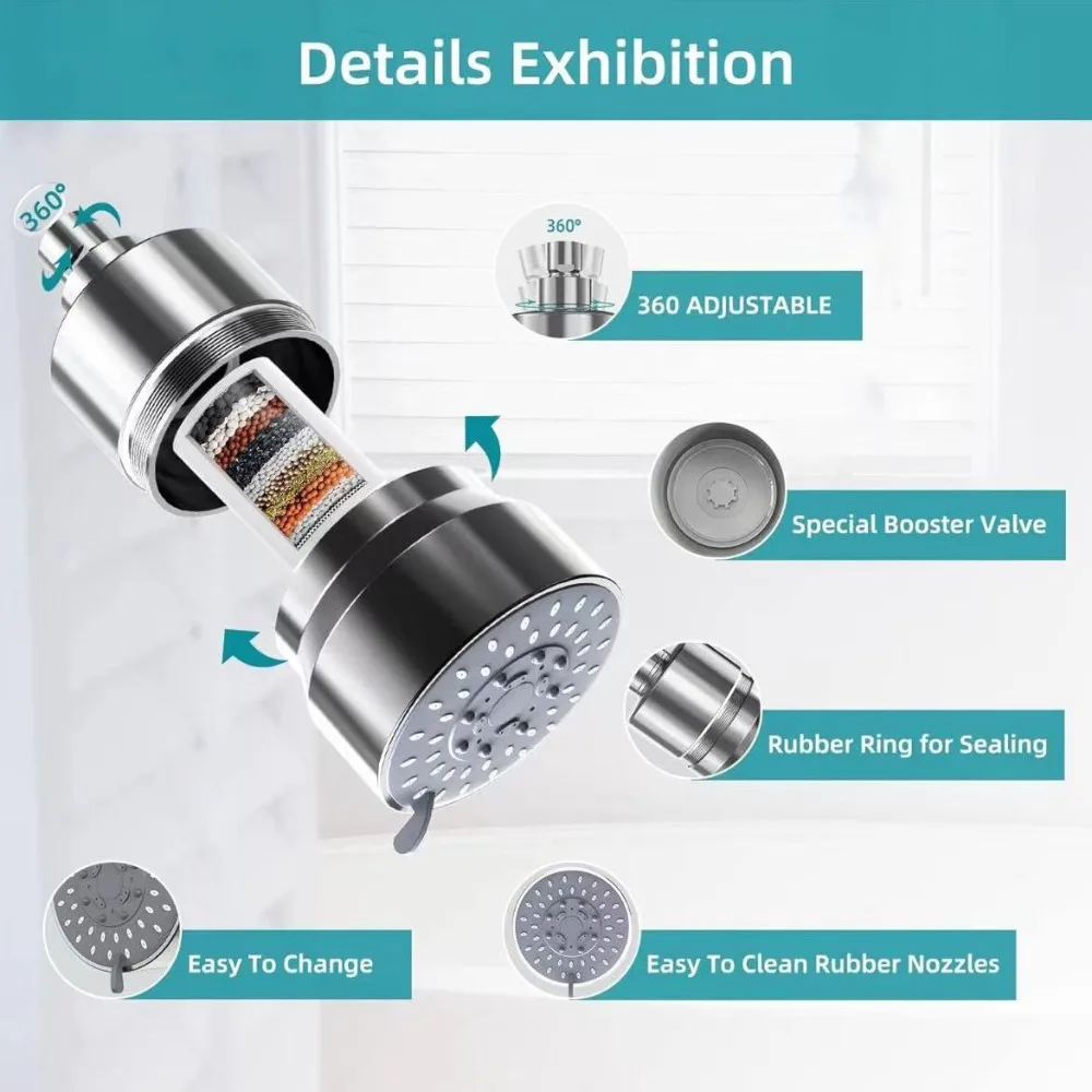 5‑Mode High‑Pressure Filter Overhead Rain Shower Head Water‑Saving Multi‑Stage Filter Remove Chlorine Soften Hard Water