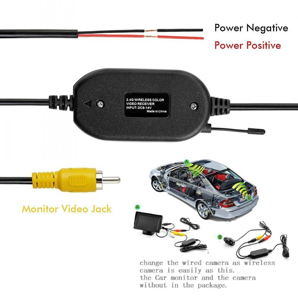 AB96-12V 2,4 GHz Auto-Funkübertrager und -empfänger für Fahrzeug-Ersatzkamera/Frontkamera – Detail 5