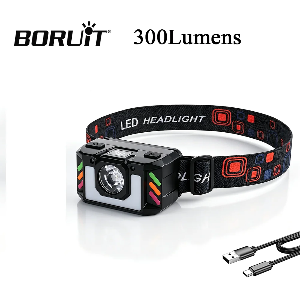 BORUiT 300LM RGB Powerful Motion Sensor Headlight 4Light Modes Type-C Rechargable With Waterproof Outdoor Head Torch Lantern