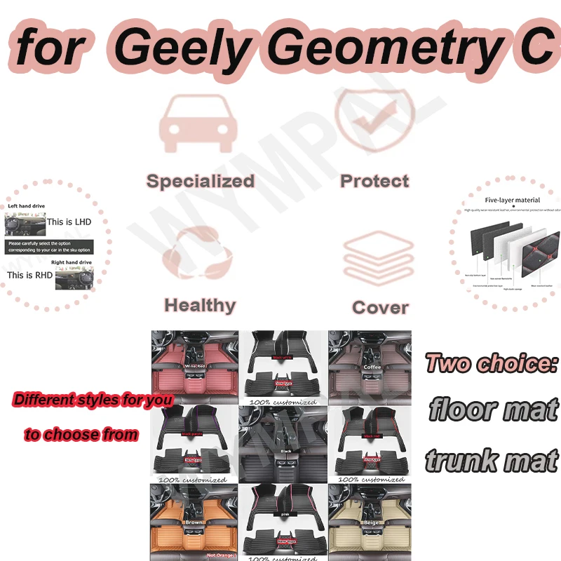 

Роскошные автомобильные коврики для Geely Geometry C 2020 2021 2022 2023 2024 2025, аксессуары для салонов автомобиля, коврики, замена продукта