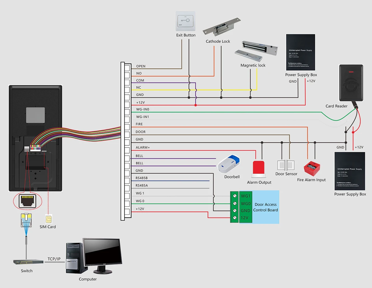 WiFi スマート生体認証顔手のひら QR コード RFID アクセス制御および勤怠管理システム用ワイヤレス ビデオ インターコム