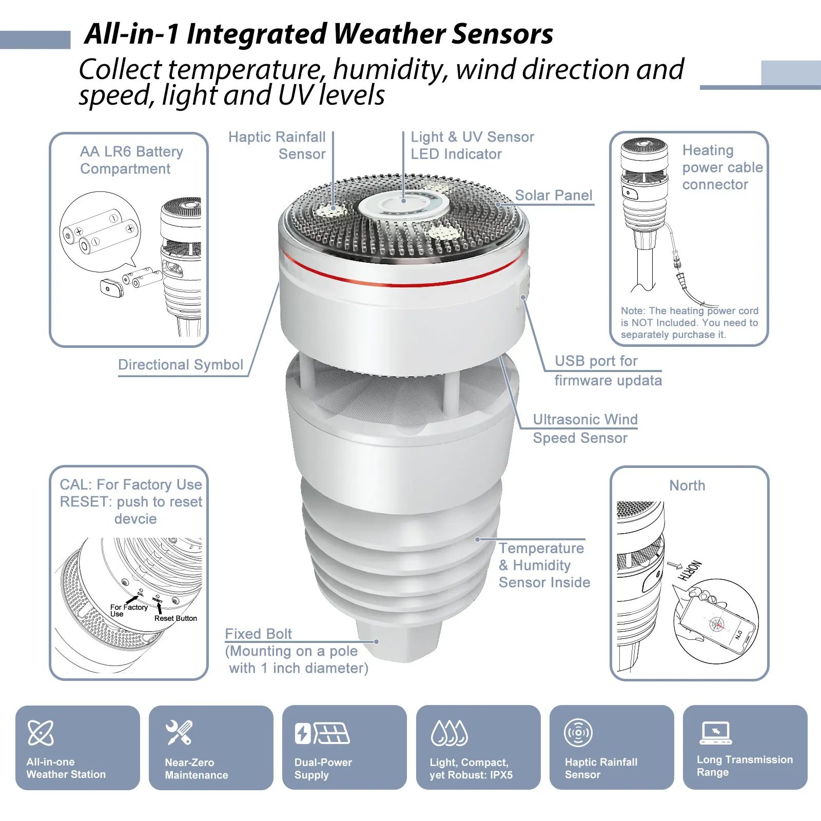 Ecowitt WS90 7-in-1 Weather Sensor, Ultrasonic Anemometer with Piezoelectric Rain Gauge, Light & UV, Thermo-hygrometer Sensors