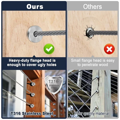 Imagen 2 del producto Fundas protectoras de acero inoxidable para barandilla de Cable de cuerda de alambre de 1/8 pulgadas, protección de grado marino T316 para postes de madera, 80 Uds.