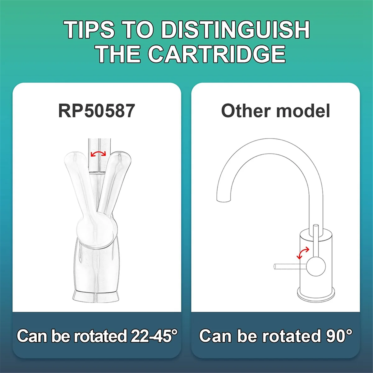 Faucet Cartridge for Delta Single Handle Kitchen and Lavatory Faucets, 36 mm Motion Cartridge