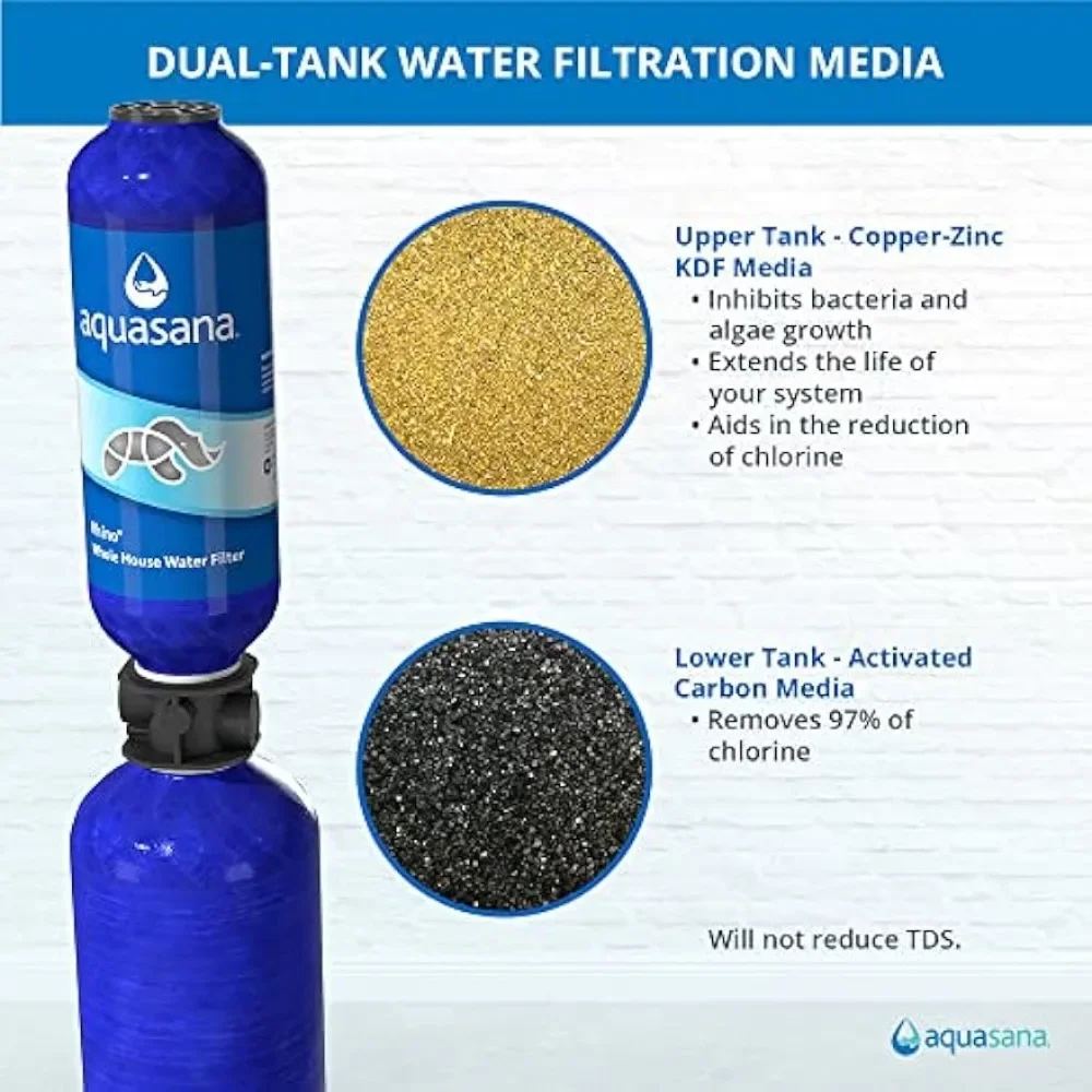 Aquasana-sistema de filtro de agua para el hogar, filtración de agua de carbono y KDF, filtra sedimentos y 97% de cloro