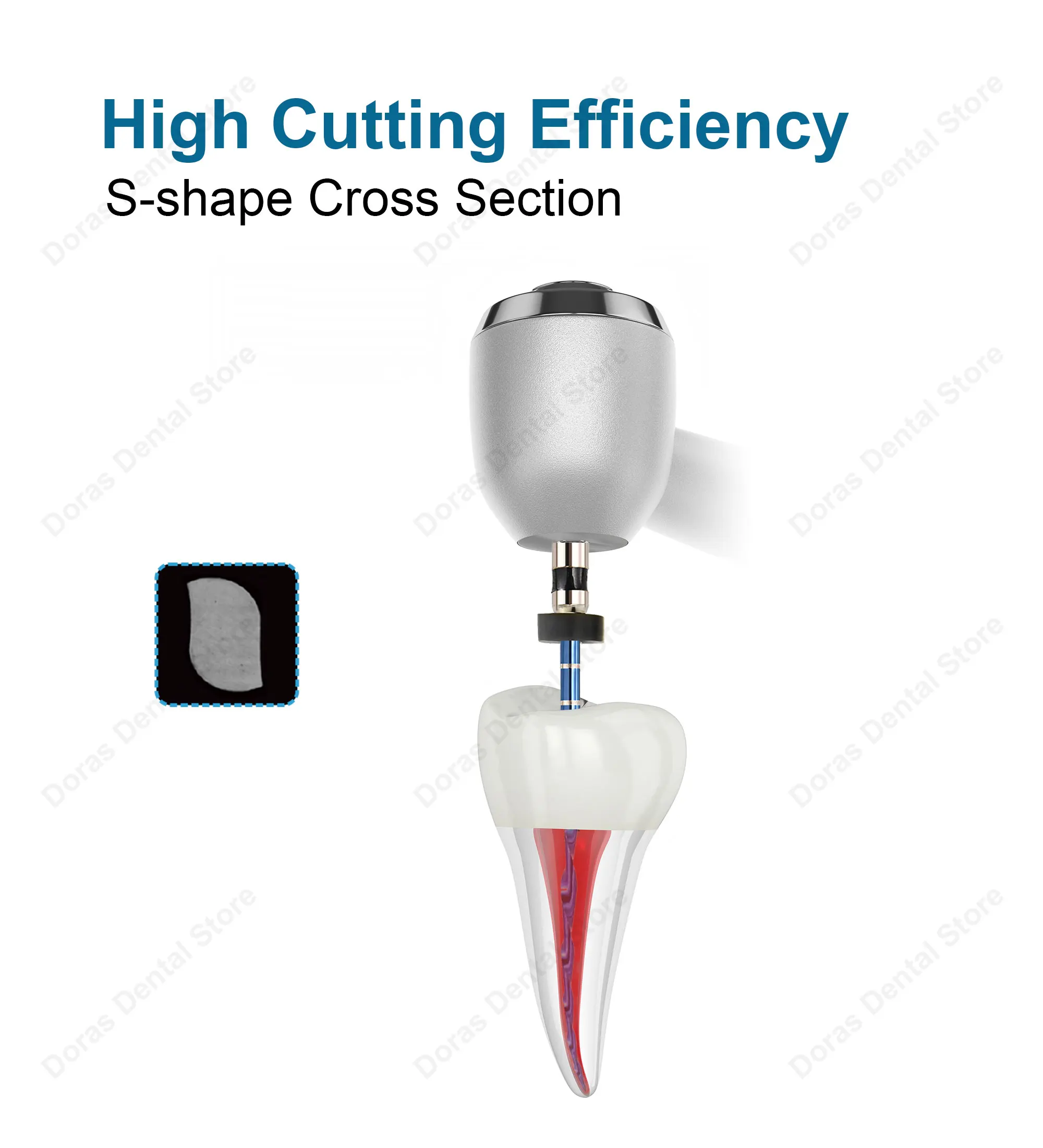Glin Dental Instruments Bule System Simple Reciprocating Rotary Files Endodontic Materials Root Canal Files 25mm G25 G40 G50