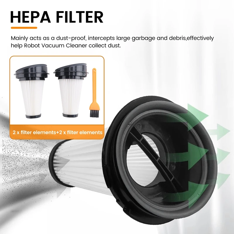Replacement Filter For Rowenta ZR005202 Washable HEPA Filter Vacuum Cleaner Filter Elements Parts Accessories