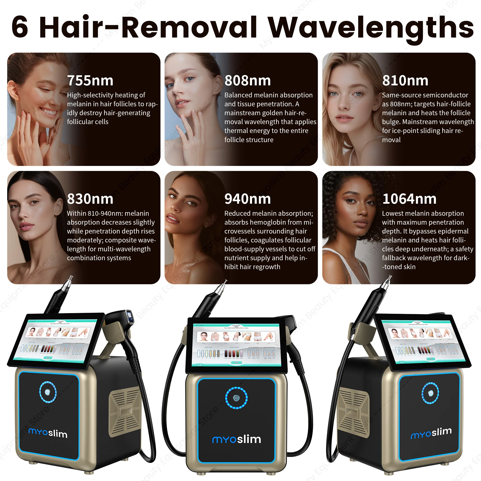 2 IN 1 Diode Laser Picosecond Machine 6 Wavelength FAC Painless Hair Removal Tattoo Removal All In One Beauty Equip