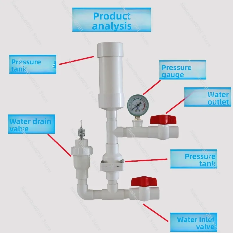 

Non-Electric Hydraulic Ram Pump | High-Lift Water Pump for Mountain Irrigation