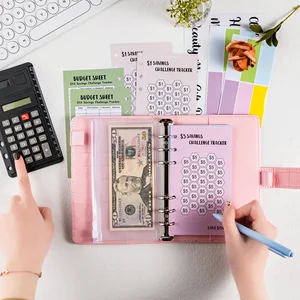 5 Hauptverkaufsagenda -Karte - №3