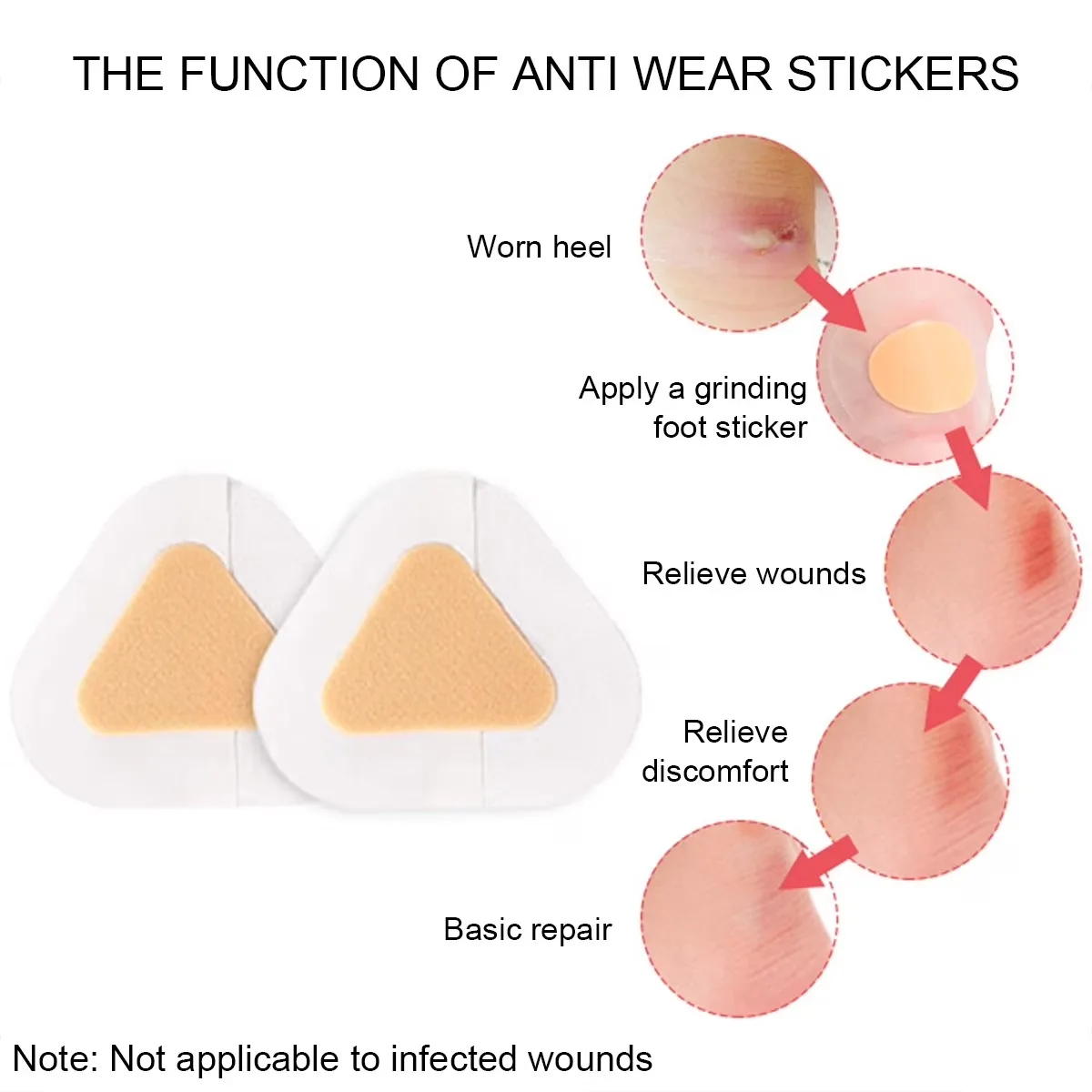Transparent Heel Protector Pads, Anti-Blister Gel Heel Cushions, Invisible Shoe Inserts, Foot Protection Patches