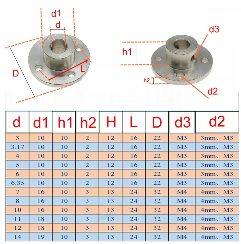 1PC 3/3.17/4/5/6/7/8/10/11/12/14mmmm Rigid Flange Coupling Motor Guide Shaft Coupler Motor Connector Shaft Axis Bearing Fittings