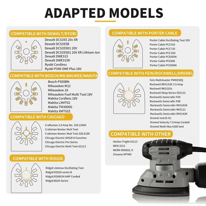 Oscillating Tool Sanding Pad, 4-Pack 3-1/8 In Triangular Replacement Hook & Loop Stainless Steel Backplane Sanding Pad