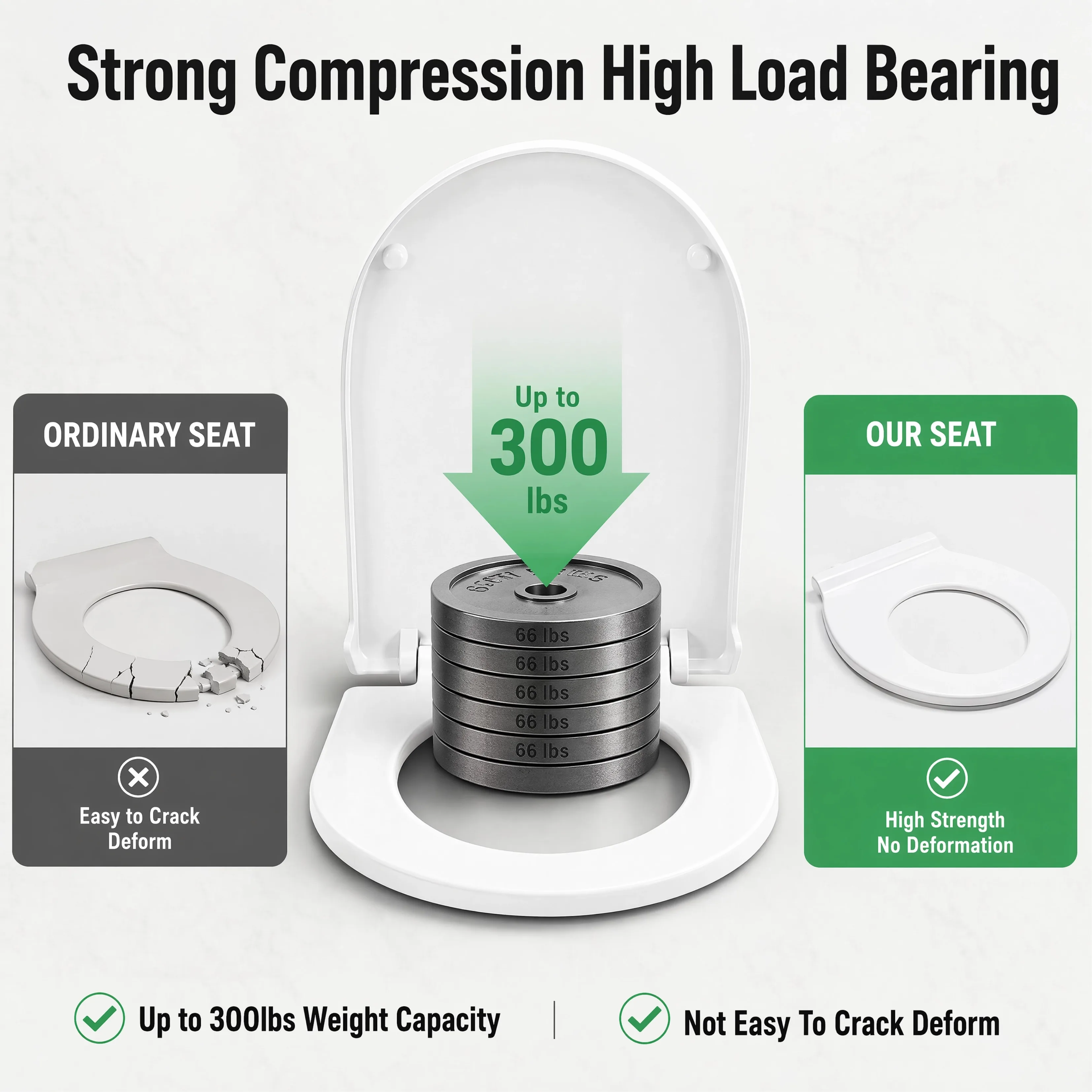 Couvre-siège de toilette unive - Slow Close Toilet Seat Quick Release avis et prix