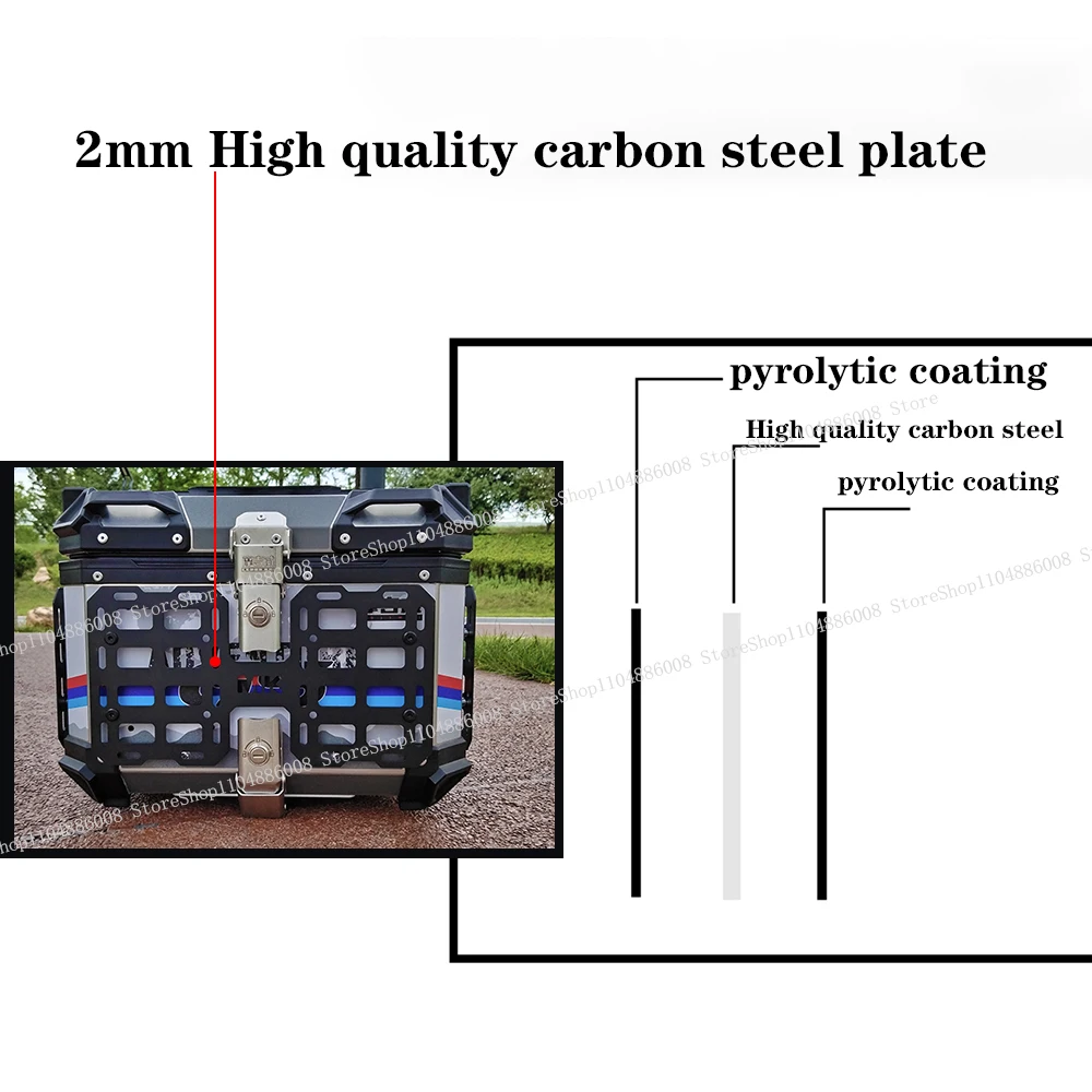 Panel Molle Motocyklowy do Przechowywania w Kuferze DIY Akcesoria Stal Węglowa Uniwersalny Organizer do Kufrów Bocznych Modułowe Przechowywanie