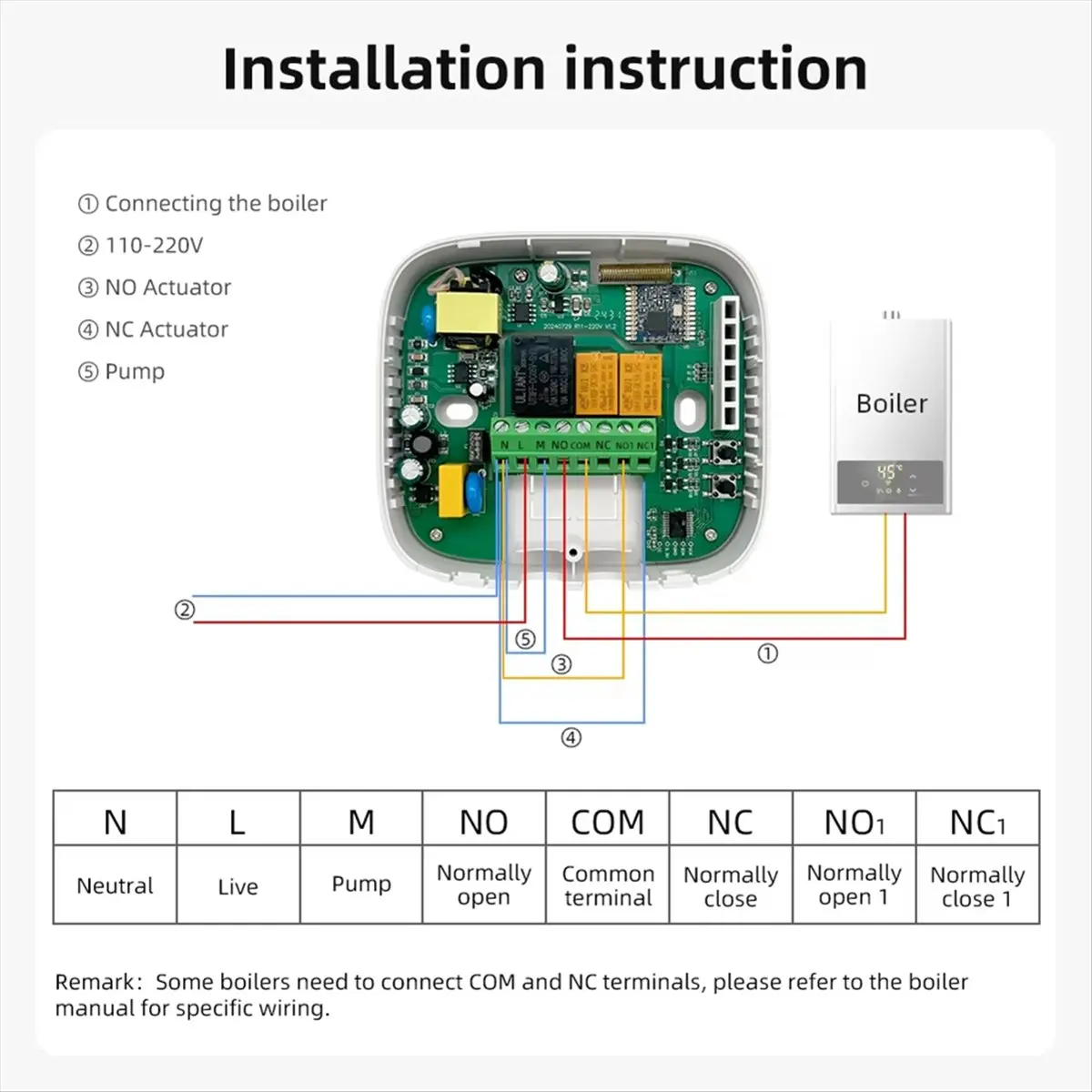 newT77 Tuya WiFi Smart Thermostat RF433 Water Gas Boiler Actuator Programmable Temperature Controller for Alexa,Google Home